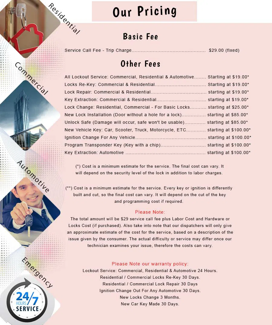 New Gardens NY Locksmith Store New Gardens, NY 718-412-2409